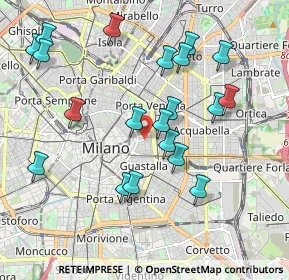 Mappa Via Pietro Mascagni, 20139 Milano MI, Italia (2.023)
