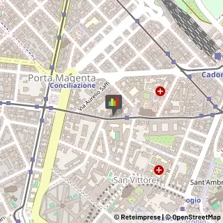 Baby Sitters - Servizio,20123Milano