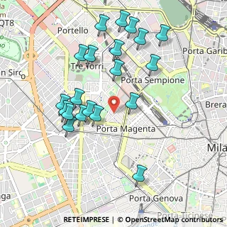 Mappa Via Mario Pagano, 20146 Milano MI, Italia (1.005)