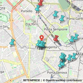 Mappa Via Mario Pagano, 20146 Milano MI, Italia (1.2545)