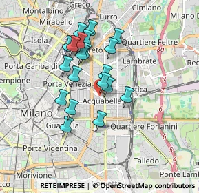 Mappa Via Giuditta Sidoli, 20129 Milano MI, Italia (1.4815)