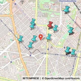 Mappa Via S. Siro, 20149 Milano MI, Italia (0.599)