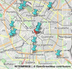 Mappa Via degli Arcimboldi, 20121 Milano MI, Italia (2.06538)
