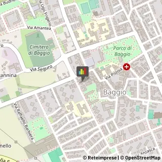Stazioni di Servizio e Distribuzione Carburanti,20142Milano