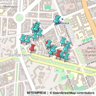 Mappa Via Desenzano, 20146 Milano MI, Italia (0.193)