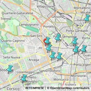 Mappa Via Federico Faruffini, 20149 Milano MI, Italia (2.46545)