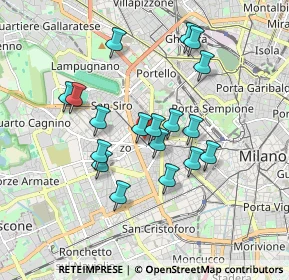 Mappa Via Federico Faruffini, 20149 Milano MI, Italia (1.57222)