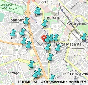 Mappa Via Ravizza Carlo, 20149 Milano MI, Italia (1.064)