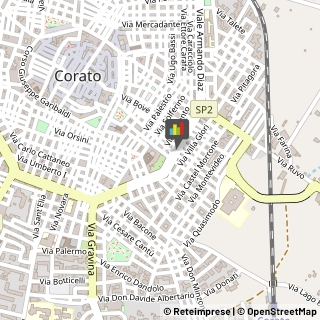Vendite per Corrispondenza Corato,70033Bari