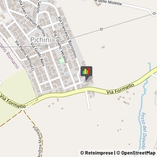 Piercing e Tatuaggi Guidonia Montecelio,00012Roma