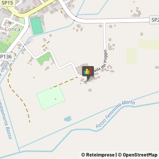 Bar, Ristoranti e Alberghi - Forniture,04100Latina