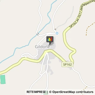 Imprese Edili Gildone,86010Campobasso