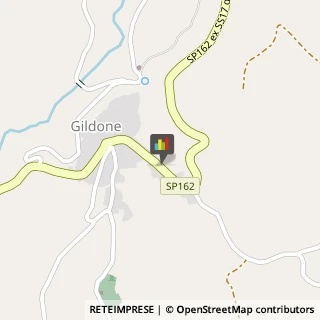 Farmacie Gildone,86010Campobasso