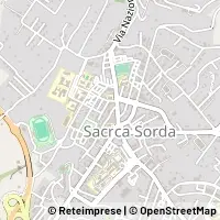 Map Modica