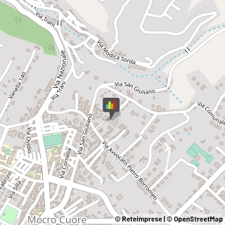 Architetti,97015Ragusa