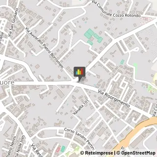 Macellerie,97015Ragusa