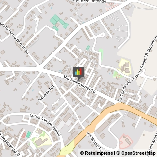 Macellerie,97015Ragusa