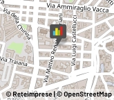 Idrosanitari - Commercio Bitonto,70032Bari