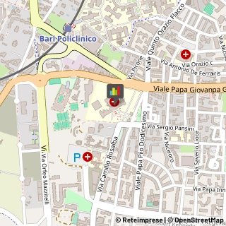 Oncologia - Medici Specialisti,70124Bari