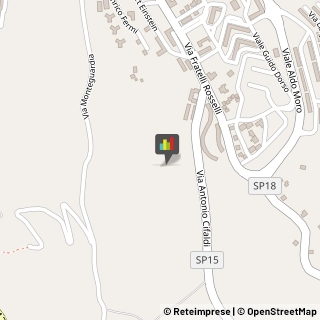 Impianti Sportivi,82100Benevento