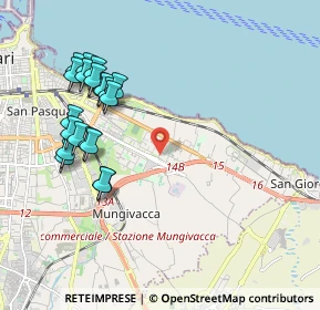 Mappa Via Arturo Toscanini, 70126 Bari BA, Italia (2.2845)