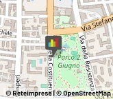 Urologia - Medici specialisti,70125Bari