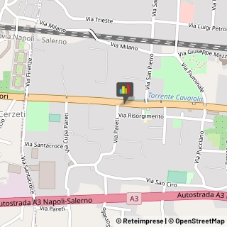Agenzie ed Uffici Commerciali Nocera Superiore,84015Salerno
