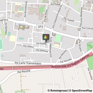 Pescherie,84016Salerno