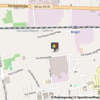 Alimentari Angri,84012Salerno