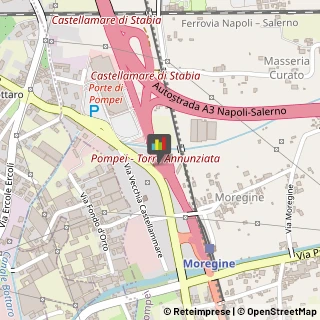 Autonoleggio,80045Napoli