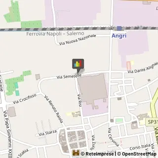 Aziende Agricole,84012Salerno