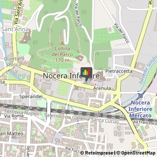 Bar e Ristoranti - Arredamento Nocera Inferiore,84014Salerno