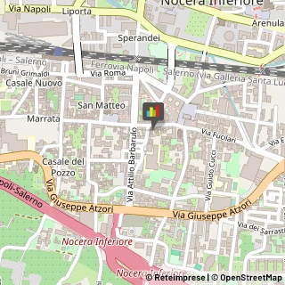 Ristoranti,84014Salerno