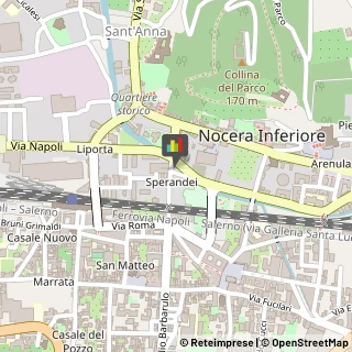 Consulenza Informatica Nocera Inferiore,84014Salerno