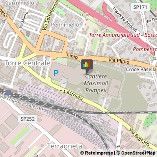 Articoli Sportivi - Dettaglio Pompei,80045Napoli