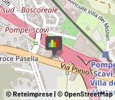 Autoveicoli Commerciali,80045Napoli
