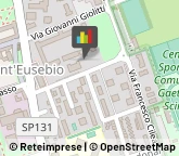 Estintori - Commercio Cinisello Balsamo,20092Milano