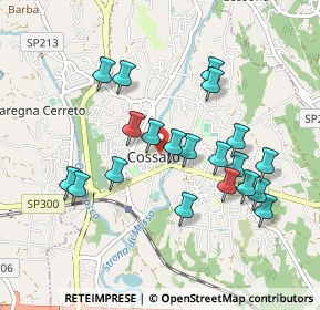 Mappa Piazza Perotti, 13836 Cossato BI, Italia (0.883)