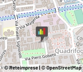 Impianti Antifurto e Sistemi di Sicurezza Avezzano,20024L'Aquila