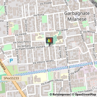 Bar e Caffetterie,20024Milano