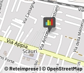 Parrucchieri Minturno,04026Latina