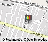 Parrucchieri Minturno,04028Latina