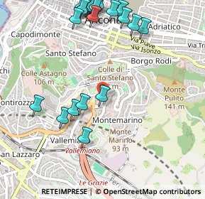 Mappa Via XXV Aprile, 60125 Ancona AN, Italia (0.658)