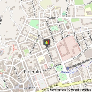 Stirerie Pinerolo,10064Torino