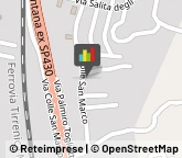 Macellerie Agropoli,84043Salerno