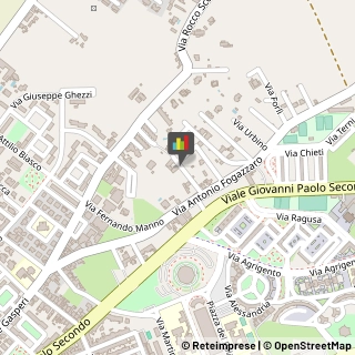 Internet - Provider,73100Lecce