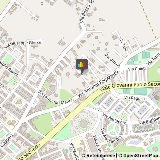 Internet - Provider,73100Lecce