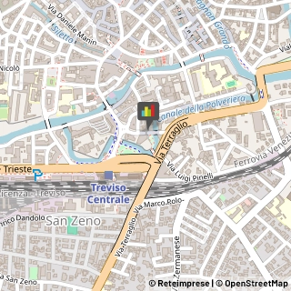 Porte Treviso,31100Treviso