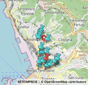 Mappa Via Commerciale, 34135 Trieste TS, Italia (0.803)