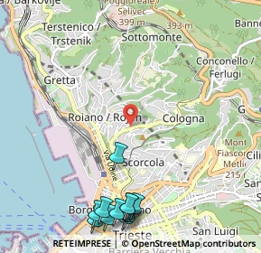 Mappa Via Ovidio, 34135 Trieste TS, Italia (1.45333)